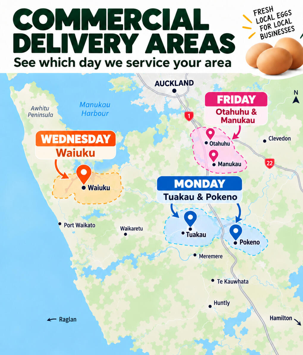 Commercial egg delivery areas: Monday Tuakau and Pokeno; Wednesday Waiuku; Friday Otahuhu and Manukau.